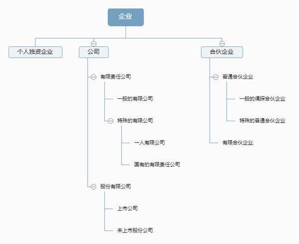 &#20061;&#28216;&#32593;&#39029;&#29256;&#45;&#20061;&#28216;&#65288;&#20013;&#22269;&#65289;